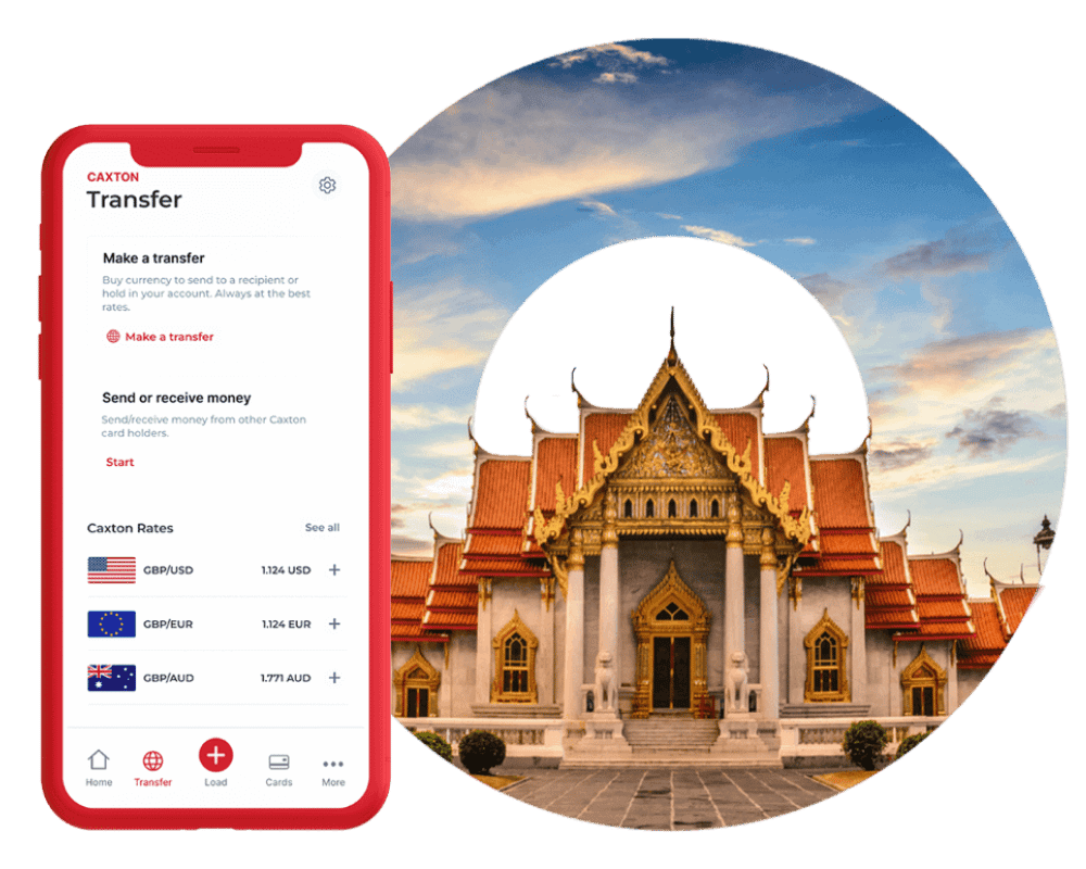 Transfer-money-to-Thailand-mobile_1000x800