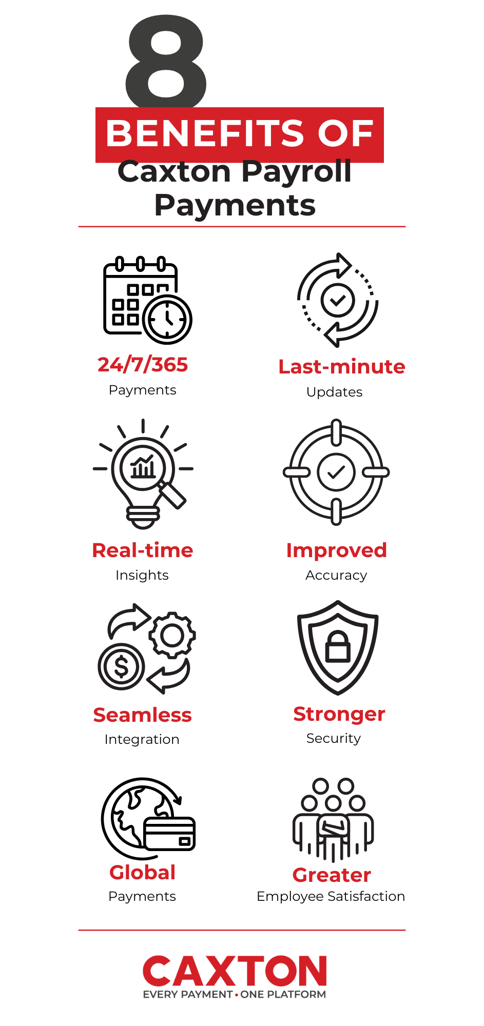 Payroll_Infographic_2024