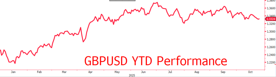 Screenshot 2025-10-27 090833