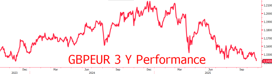 Screenshot 2025-10-28 090239