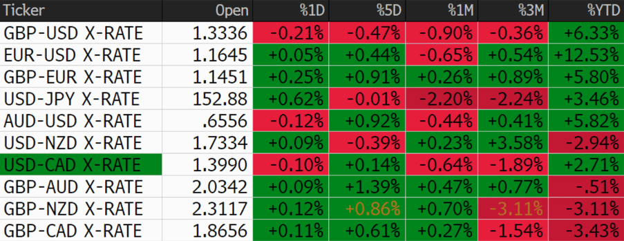 Screenshot 2025-10-28 090715