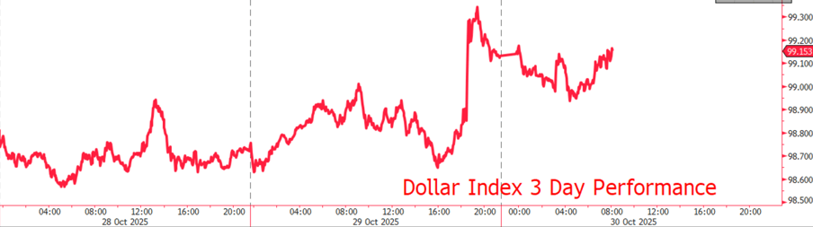 Screenshot 2025-10-30 081955