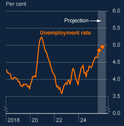 Screenshot 2025-11-09 224550