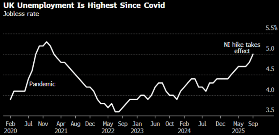 Screenshot 2025-11-11 075347