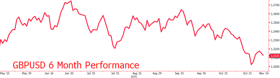 Screenshot 2025-11-12 090217