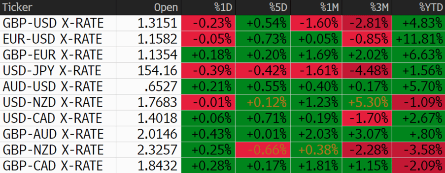 Screenshot 2025-11-12 091141