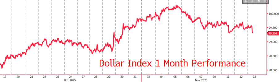 Screenshot 2025-11-13 084135