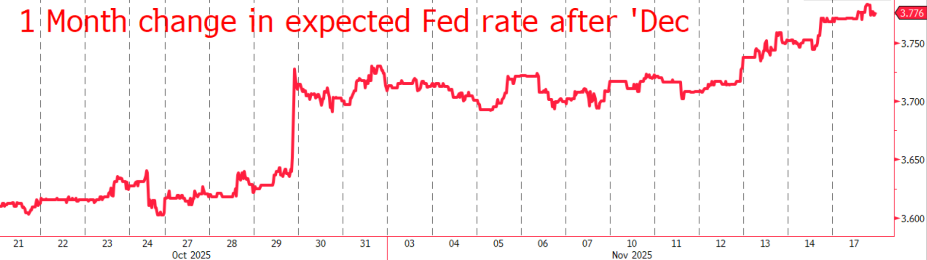 Screenshot 2025-11-17 221622