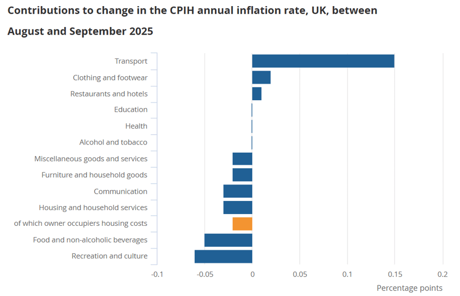Screenshot 2025-11-19 070420