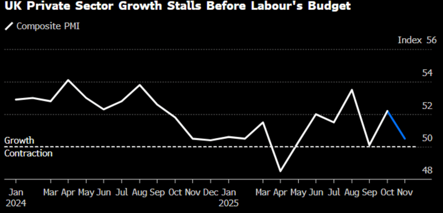 Screenshot 2025-11-23 213128