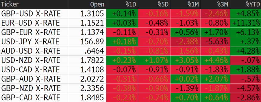 Screenshot 2025-11-25 075511