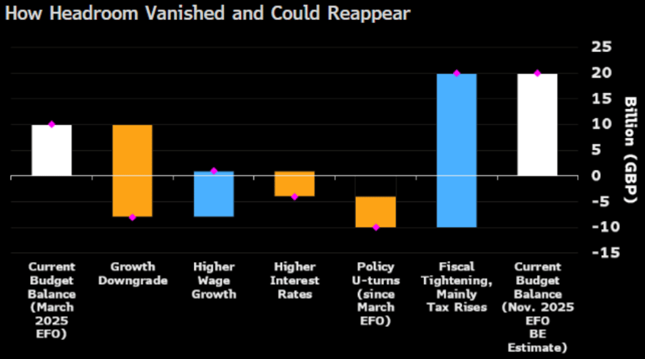 Screenshot 2025-11-26 075247