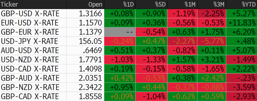 Screenshot 2025-11-26 080142