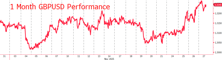 Screenshot 2025-11-27 152921