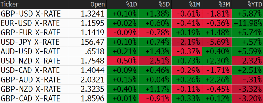 Screenshot 2025-11-27 161631