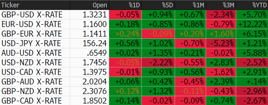 Screenshot 2025-12-01 081855