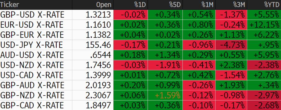 Screenshot 2025-12-02 075349