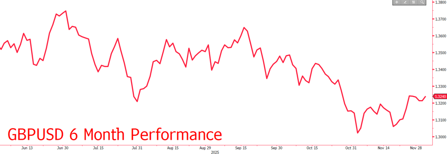 Screenshot 2025-12-03 082706