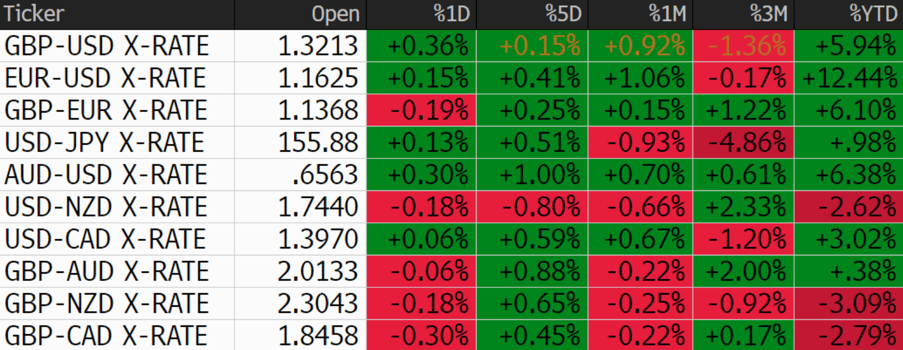 Screenshot 2025-12-03 090733