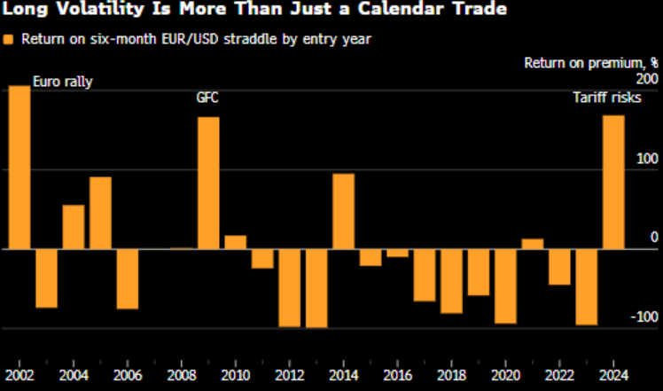 Screenshot 2025-12-05 081747