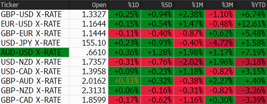 Screenshot 2025-12-05 082228