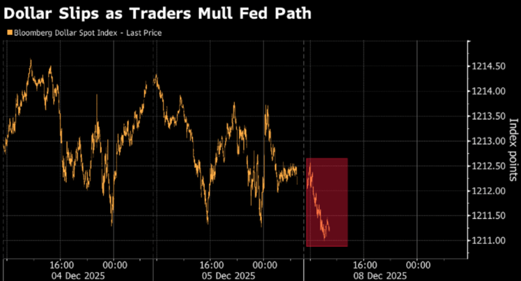 Screenshot 2025-12-08 075814