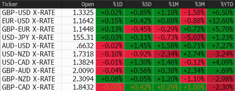 Screenshot 2025-12-08 081310