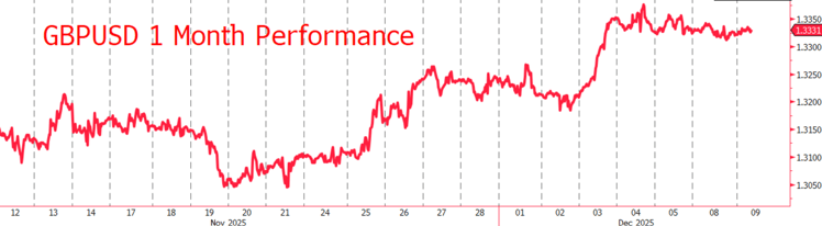 Screenshot 2025-12-09 075422