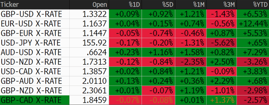 Screenshot 2025-12-09 080135