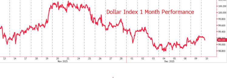 Screenshot 2025-12-10 075250