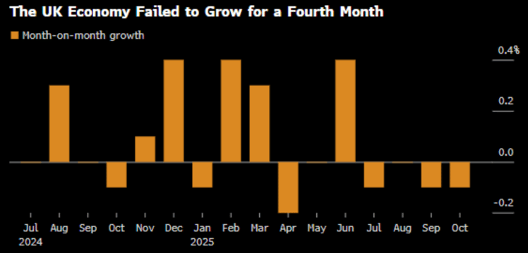 Screenshot 2025-12-12 074352