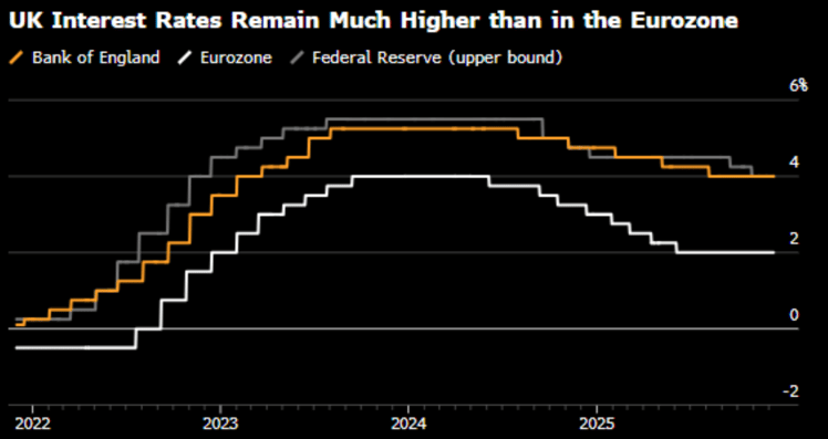 Screenshot 2025-12-15 080843