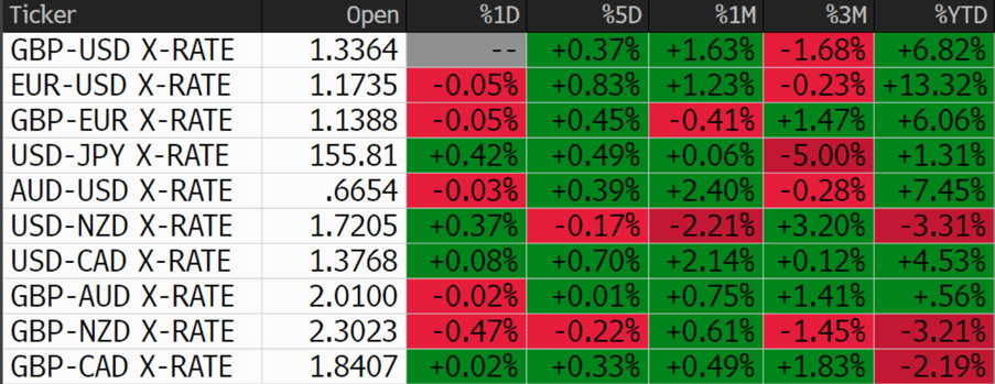 Screenshot 2025-12-15 082037