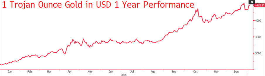 Screenshot 2026-01-06 082003