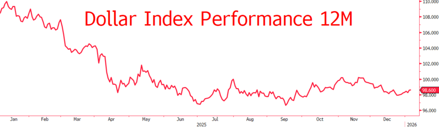 Screenshot 2026-01-07 091549