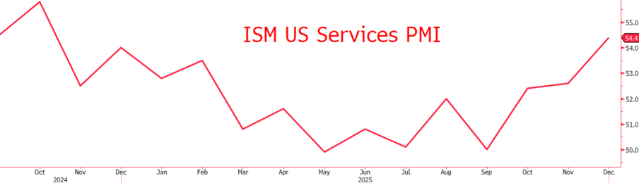 Screenshot 2026-01-08 074334