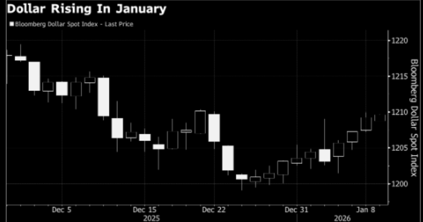 Screenshot 2026-01-09 080355