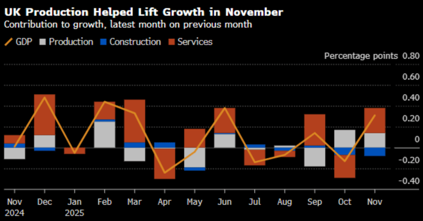 Screenshot 2026-01-15 081759