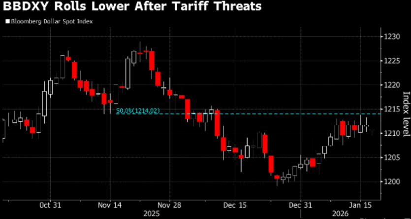 Screenshot 2026-01-19 074238