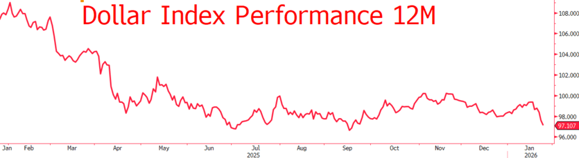 Screenshot 2026-01-26 073225