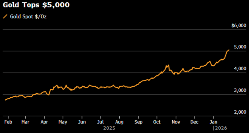 Screenshot 2026-01-27 081411