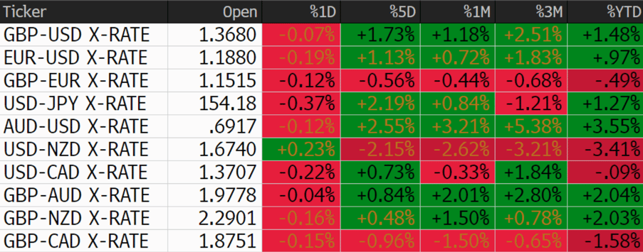 Screenshot 2026-01-27 082227