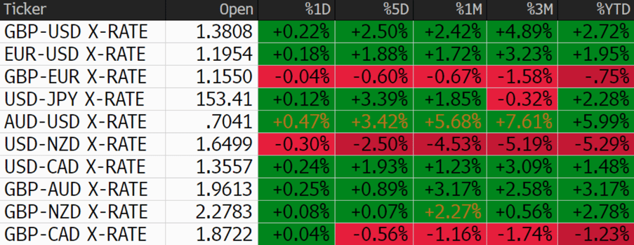 Screenshot 2026-01-29 082036