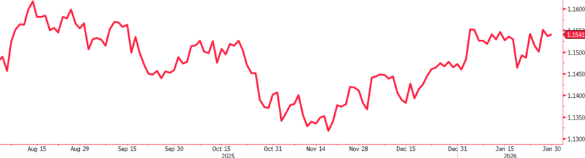 Screenshot 2026-01-30 083854