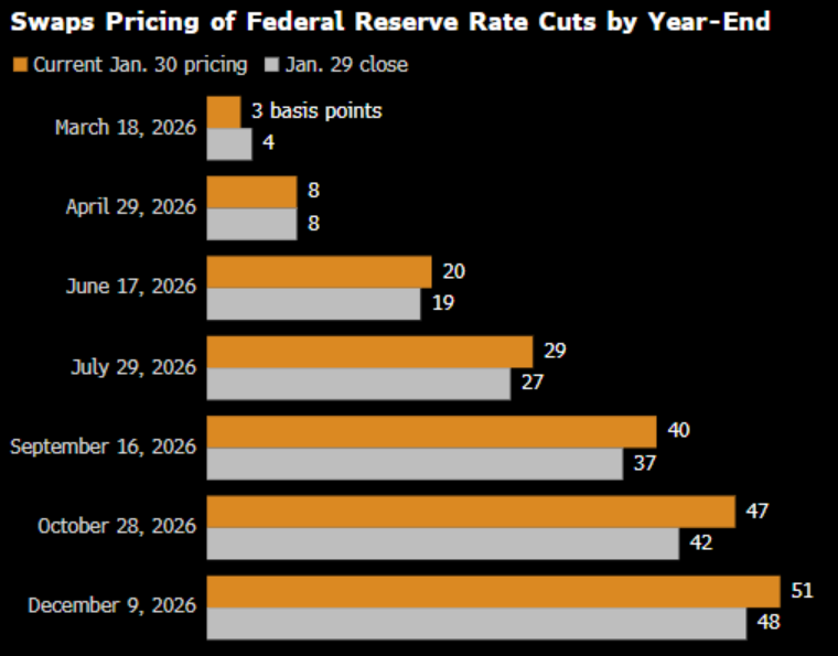 Screenshot 2026-02-02 073827