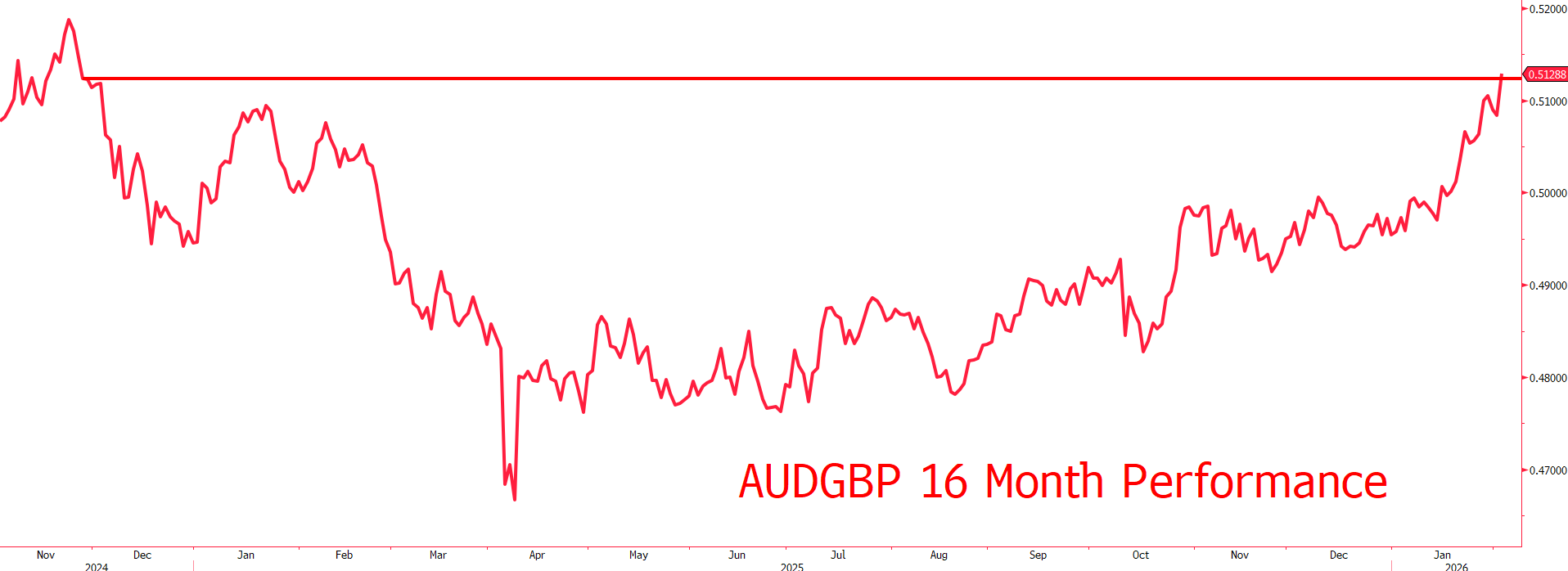 Screenshot 2026-02-03 072750