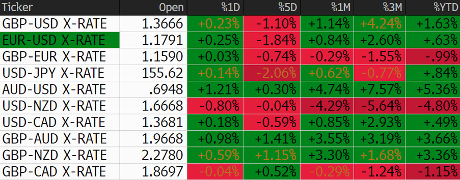 Screenshot 2026-02-03 073211