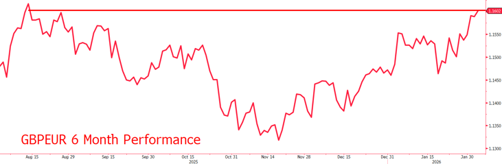 Screenshot 2026-02-04 092156