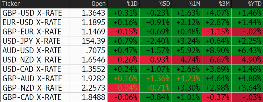 Screenshot 2026-02-11 084842