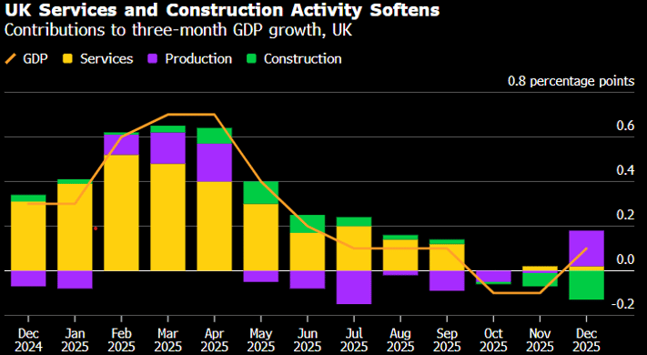 Screenshot 2026-02-12 074625